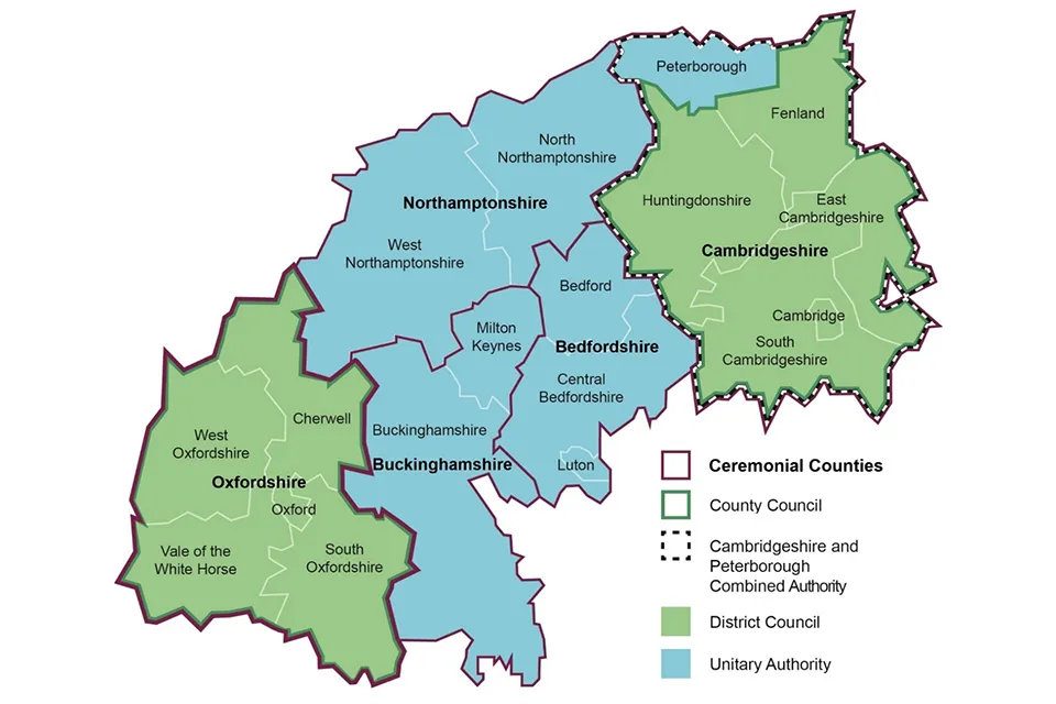 Oxford-Cambridge Arc