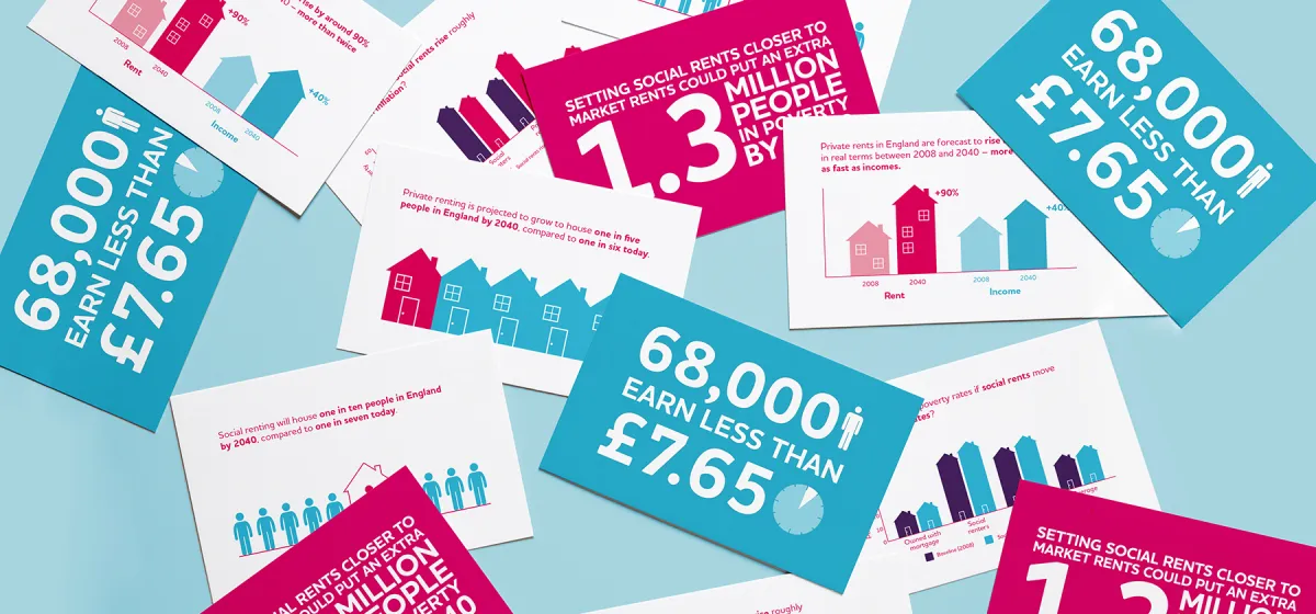 Joseph Rowntree Foundation